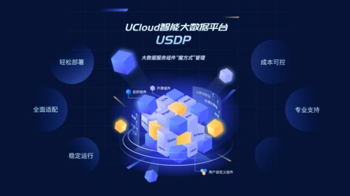 UCloud优刻得入选中国信通院首批开源供应商名录，助力数据处理服务创新
