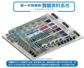 尼嘉斯物联网智能供料系统 以数据驱动引领全球智慧工厂建设新趋势