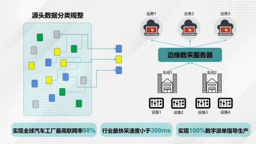 广汽埃安智能生态工厂二期扩建竣工 数据驱动智能制造新篇章